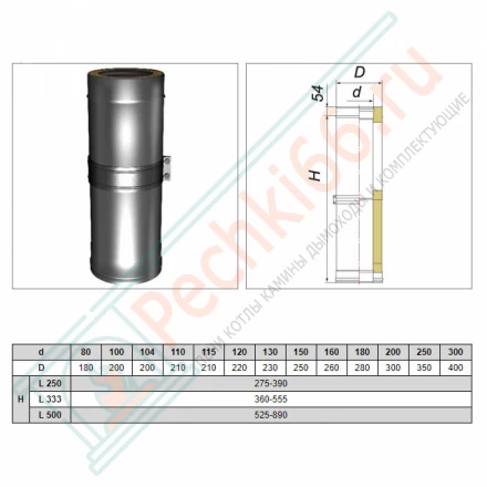 Труба V50R телескопическая с изол L=260-380 (AISI-310S/0,8-AISI-304/0,5) d-200/300 (Вулкан-Cerablanket)
