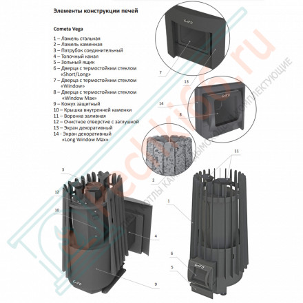 Дровяная банная печь Grill'D Cometa 180 Vega Short Window Max, Stone (Серпентинит)