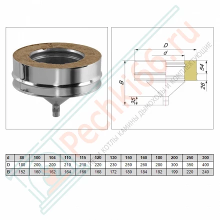 Конденсатосборник V50R с изол (AISI-321/0,5-AISI-304/0,5) d-130/230 (Вулкан)