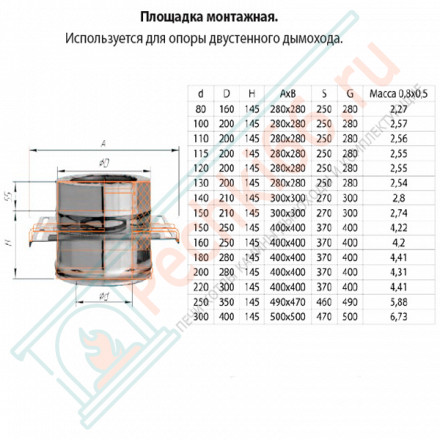 Сэндвич опора (НЕРЖ-430/0,8-НЕРЖ-430/0,5) d-80/160 (Ferrum HF)