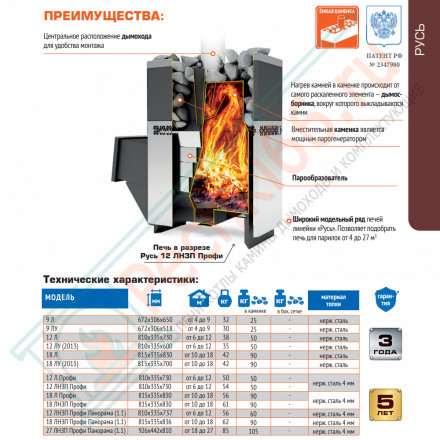 Печь для бани Русь 18 Л (Теплодар)