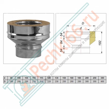Переход моно-термо V50R (AISI-321/0,8-ОЦИНК-RAL/0,5) d-250/350 (Вулкан-Cerablanket)