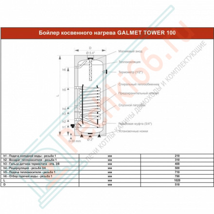 Одноконтурный бойлер косвенного нагрева Tower 100 (Galmet)