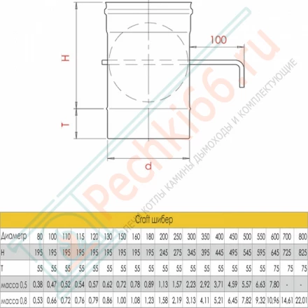 Шибер (AISI-316L/0,8) d-150 (Craft-HF)