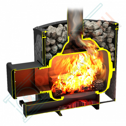 Чугунная печь для бани Былина 18 Ч (Теплодар)