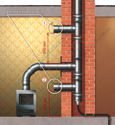 Стабилизатор тяги дымохода d-104 (Aisi-304/0.5мм) (Вулкан)
