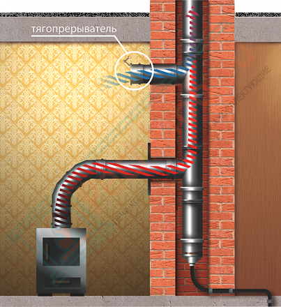 Стабилизатор тяги дымохода d-104 (Aisi-304/0.5мм) (Вулкан)