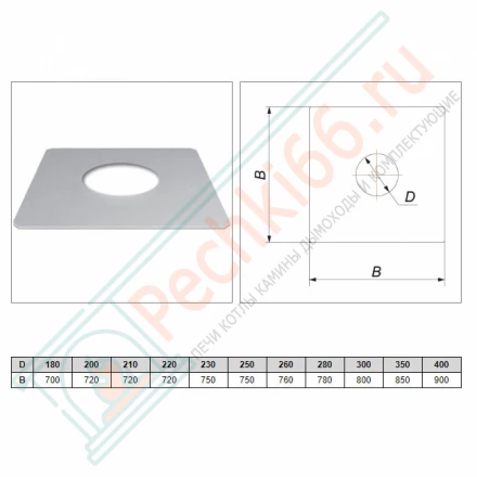Фланец без изол 720х720 на трубу V50R (AISI-304/0,5) d-115/215 (Вулкан)