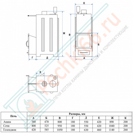 Печь для бани Анапа в змеевике с открытым верхом (ИзиСтим)