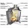 Отопительная печь Stoker 150-C (Ермак) до 150 м3 в Краснодаре