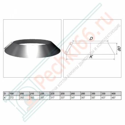 Юбка на трубу с изол V50R (ОЦИНК-RAL/0,5) d-200/300 (Вулкан)