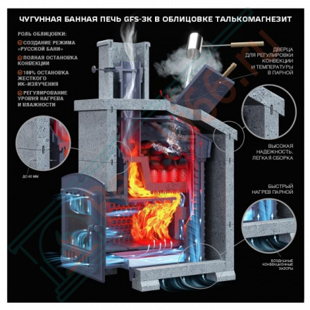 Чугунная печь для бани Гефест GFS-ЗК 25 (ТехноЛит)