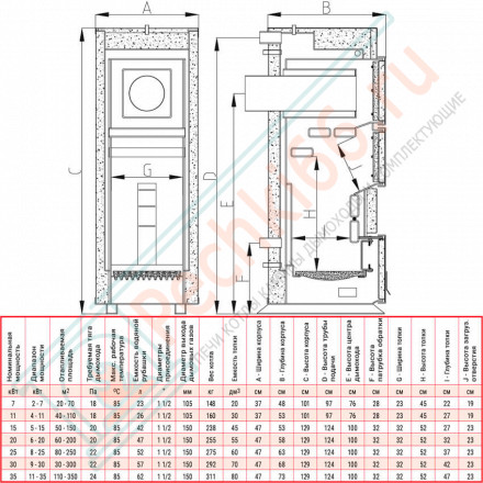 Котел твердотопливный Q HIT (Heiztechnik) 25 кВт