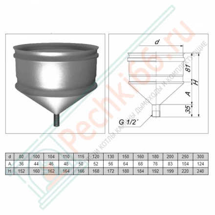 Конденсатосборник на трубу без изол (AISI-310S/0,8мм) d-160 (Вулкан)