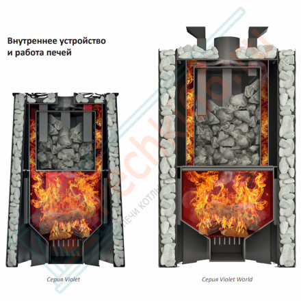 Дровяная банная печь Grill'D Violet Stone Short (Камень колотый 20 кг)