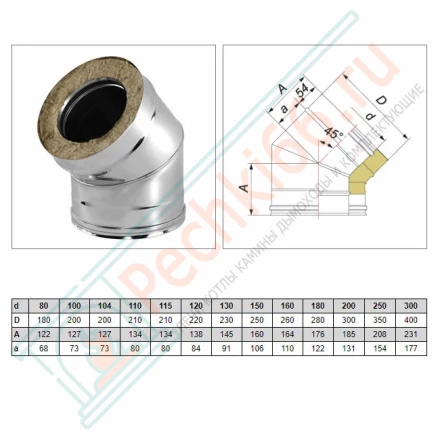 Отвод 45° V50R с изол (AISI-310S/0,8-AISI-304/0,5) d-115/215 (Вулкан-Cerablanket)