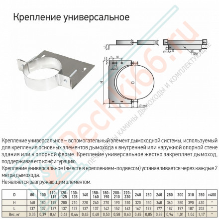 Крепление универсальное КУ d-80 (ТиС)