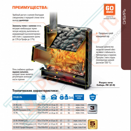 Печь для бани Сибирь-20 ЛРК (2.0) с Т/О (Теплодар)