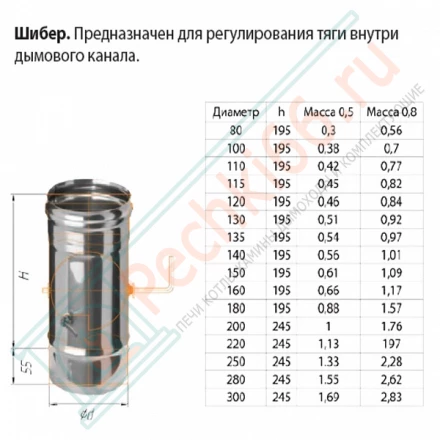 Шибер-поворотный (НЕРЖ-430/0,8) d-200 (Ferrum HF)