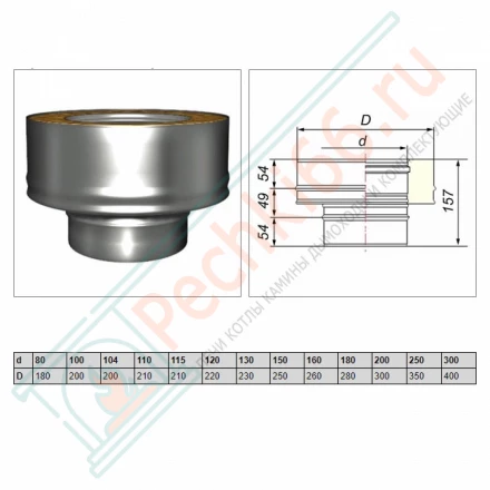 Переход моно-термо V50R (AISI-321/0,5-AISI-304/0,5) d-250/350 (Вулкан)