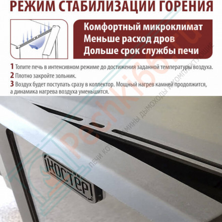 Печь для бани Костёр 18, дверца со стеклом (Костёр) до 18 м3