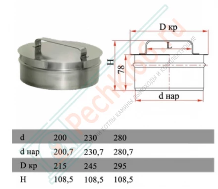Ревизия на трубу с изол (НЕРЖ-439/0,5) d-150/230 (Дымок)