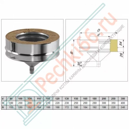 Конденсатосборник V50R с изол (AISI-310S/0,8-ОЦИНК-RAL/0,5) d-180/280 (Вулкан-Cerablanket)