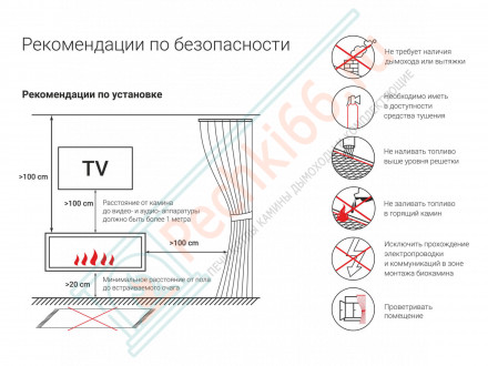 Топливный блок 1400 МУ (Good Fire)